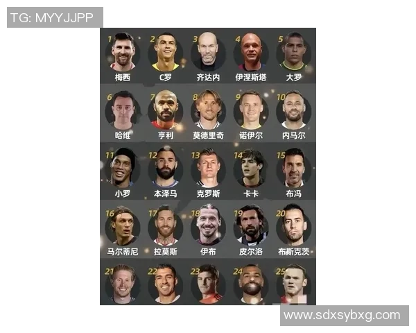 东部足球十大球星排名揭晓谁是最具影响力的球员