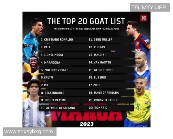 全球足球最弱球星排名揭晓这些球员为何被认为水平较差 全球足球最弱球星排名揭晓这些球员为何被认为水平较差